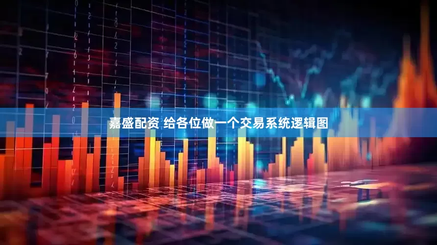 嘉盛配资 给各位做一个交易系统逻辑图